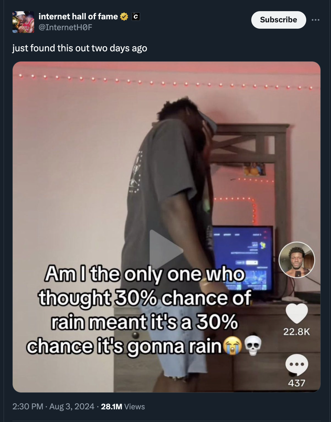 Funny meme - internet hall of fame c just found this out two days ago Am I the only one who thought 30% chance of rain meant it's a 30% chance it's gonna rain 28.1M Views 437 37 Subscribe